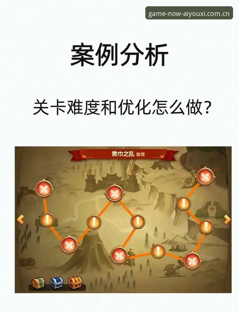 立足此刻的游戏坐标品牌首页常见问题全面解析：从入口坑到数据同步的进阶指南